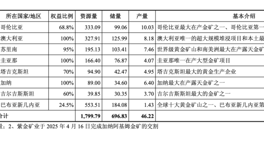 今天澳门买什么特肖好,日本游客圆明园拍照被制止 中方,权威独家讨论与热门话题_手游版V7.51