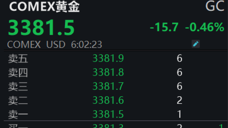 打卡了王祖贤的艾灸馆,香港二四六开奖资料大全一鸣,权威独家讨论与热门话题_界面版V9.92